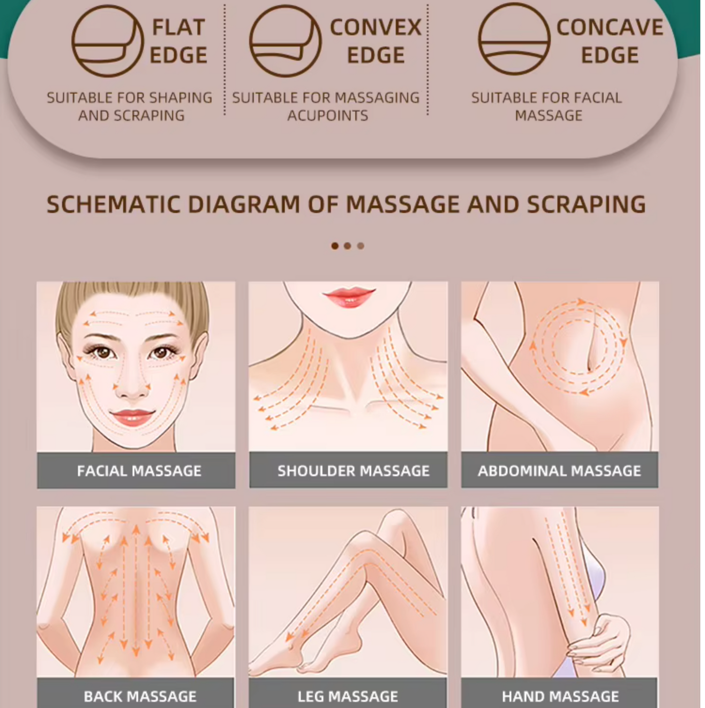 Portable Mini Wireless Electric Gua Sha Board Rechargeable Facial Beauty Massager Massage Hammer for Body Back Heat Function